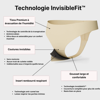 Tanga Anti Camel Toe